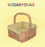 Kosárfonás